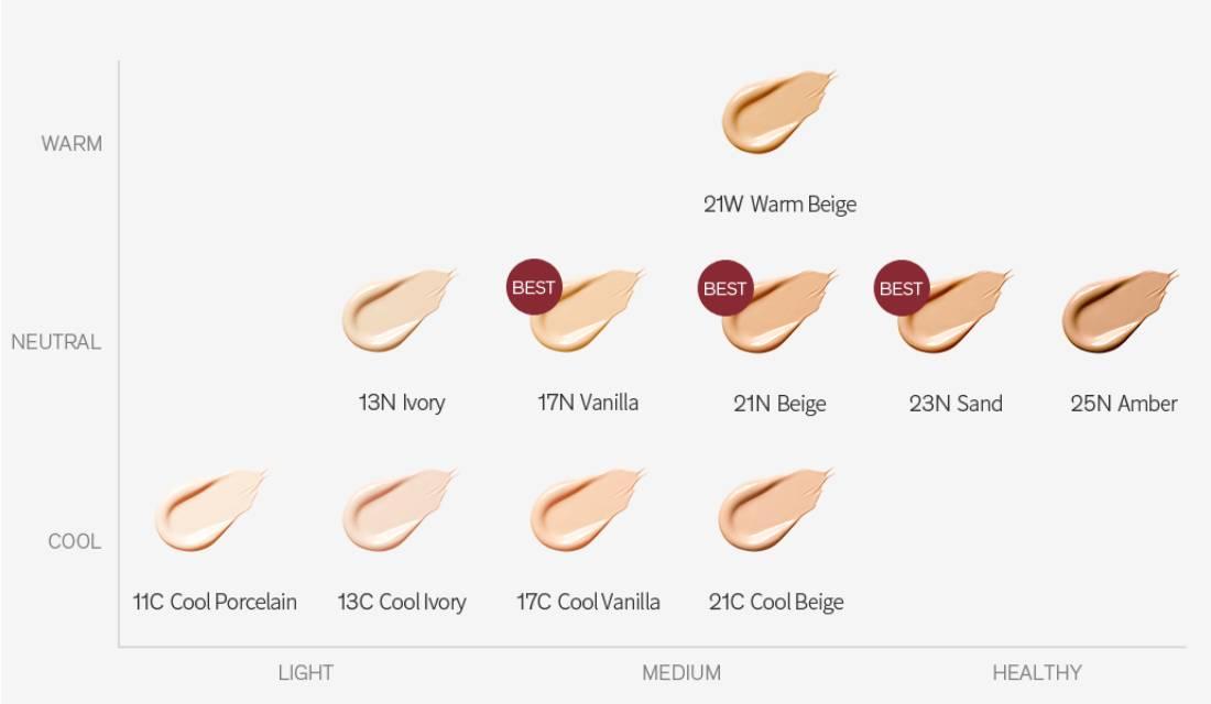 [Sulwhasoo] Perfecting Foundation 35ml -No.17N Vanilla