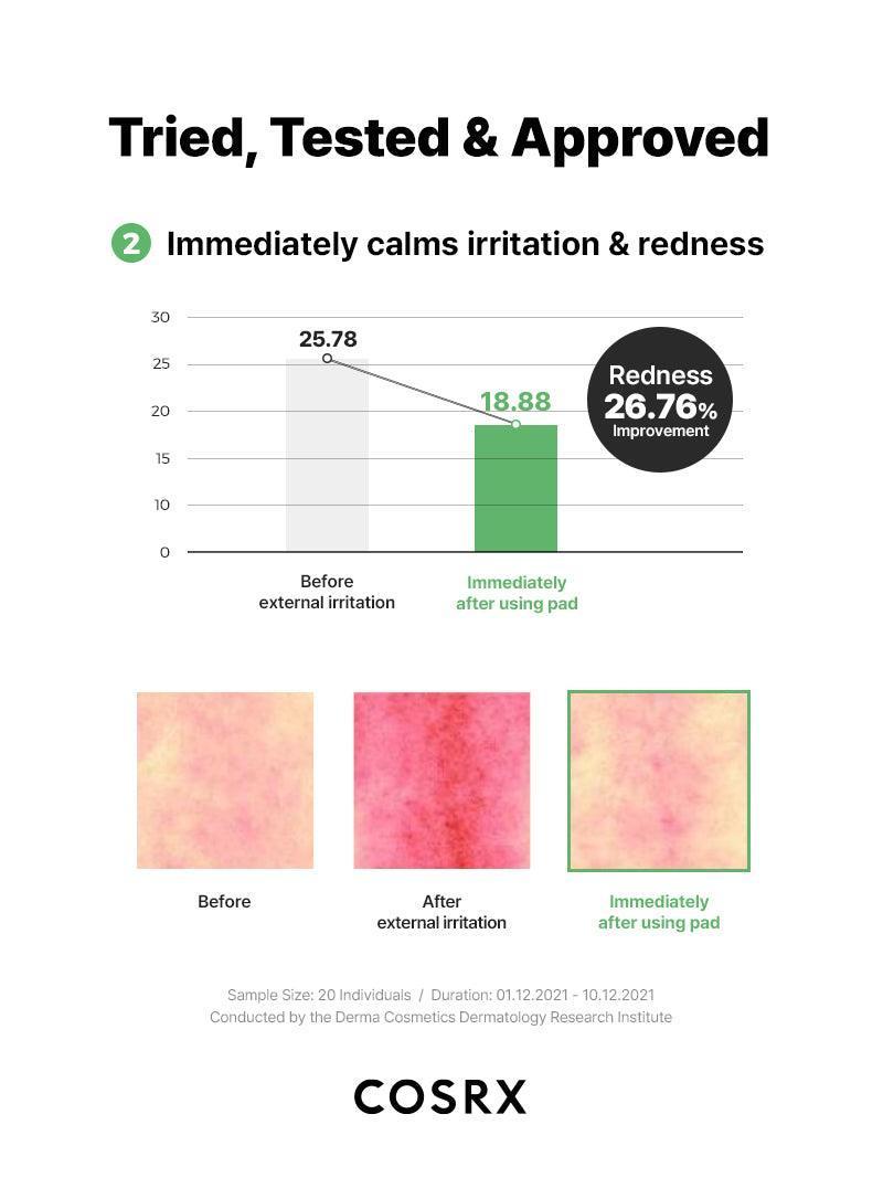 [COSRX] One Step Green Hero Calming Pad 70 tampons