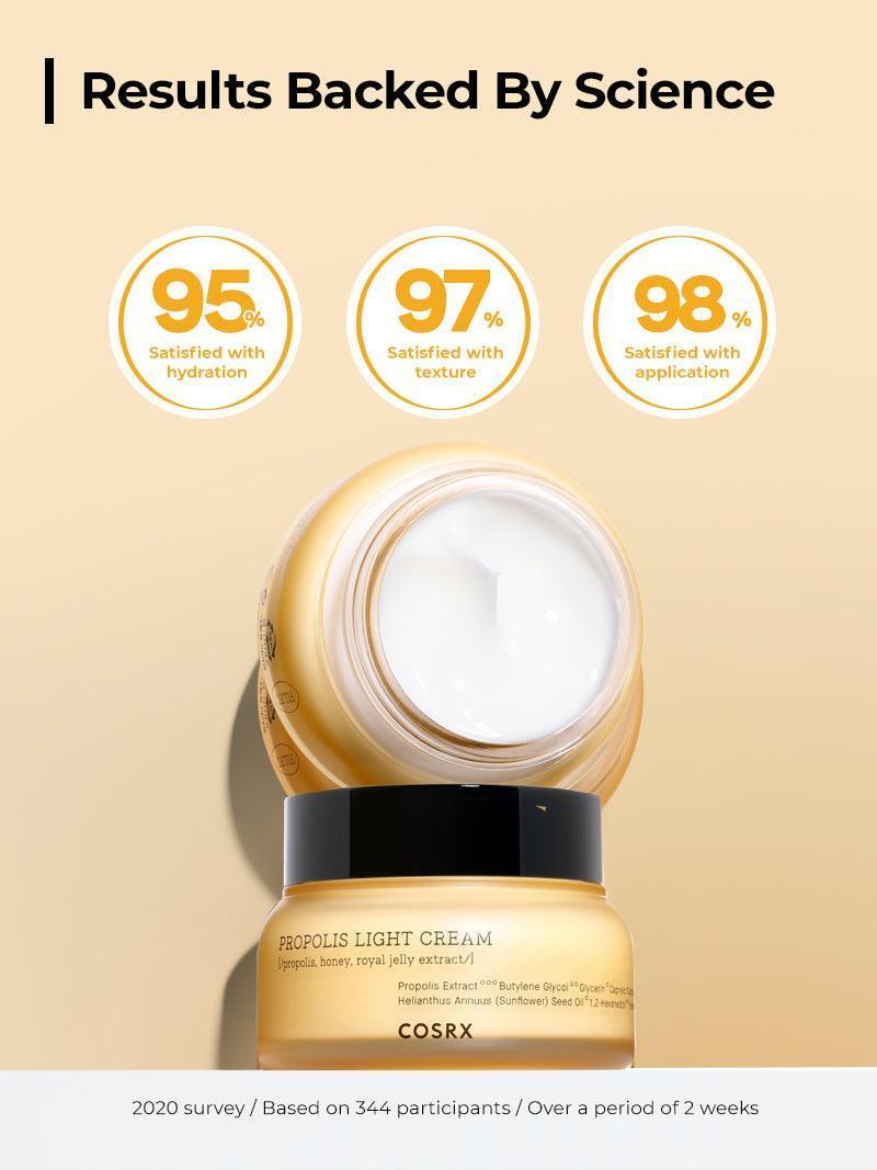 [COSRX] Full Fit Propolis Crème Légère 65ml
