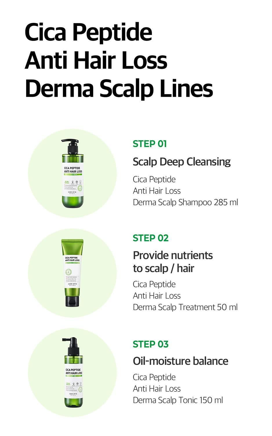 [SOME BY MI] Cica Peptide Anti Hair Loss Derma Scalp Shampoo 285ml