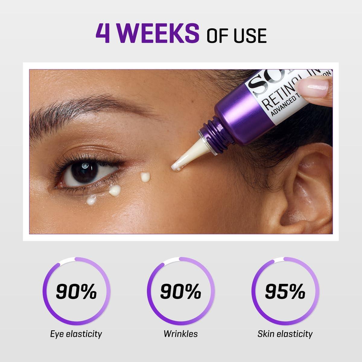 [SOME BY MI] Retinol Intense Advanced Triple Action Eye Cream 30ml