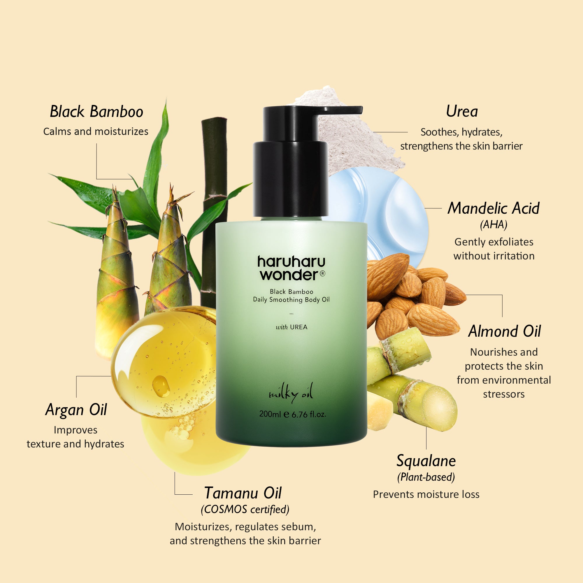 [haruharuwonder] Black Bamboo Daily Smoothing Body Oil 200ml