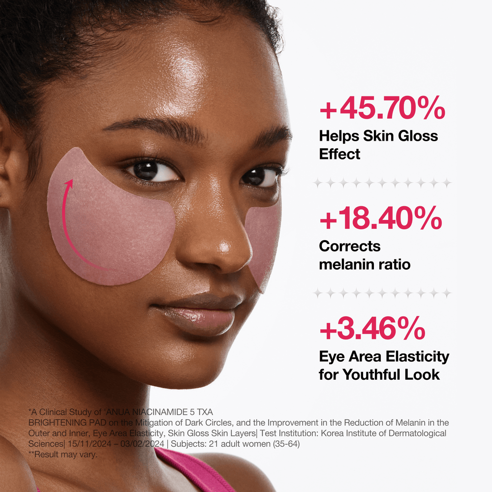 [Anua] Niacinamide 5 Txa Brightening Pad 210ml 60 unités