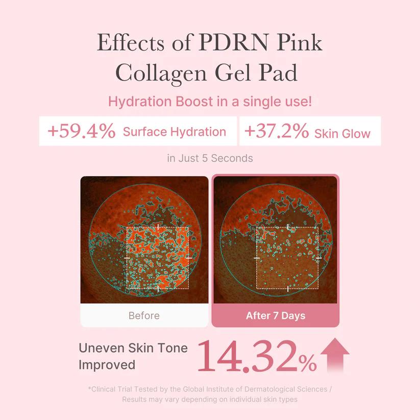 [Medicube] PDRN Pink Collagen Toning Gel Pad 70pcs