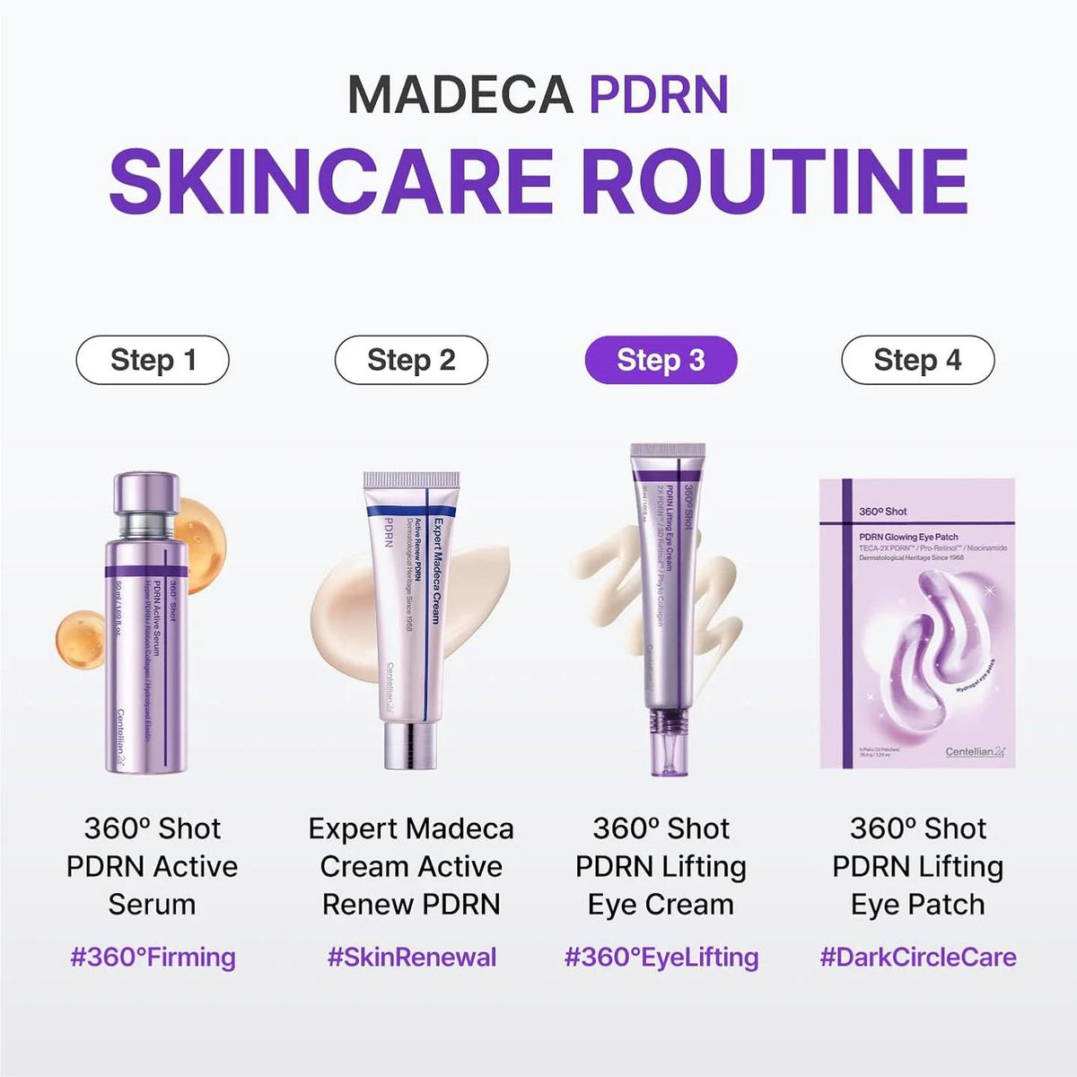 [Centellian24] 360º Shot PDRN lifting Eye cream 30ml*2ea