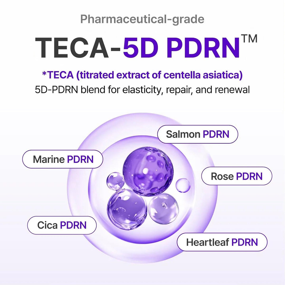 [Centellian24] Expert Madeca Cream Active Renew PDRN 50ml*2ea