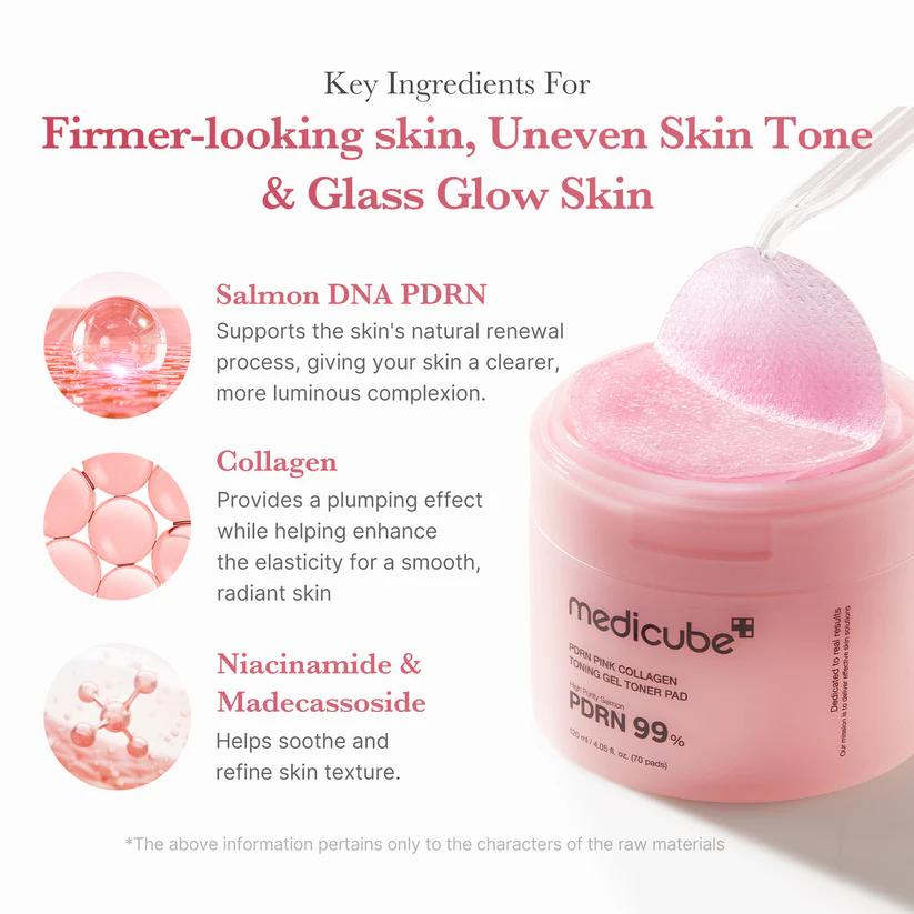 [Medicube] PDRN Pink Collagen Toning Gel Pad 70pcs
